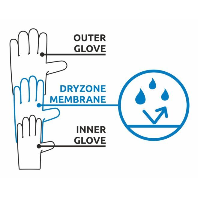 CAMP G Aero guantes de alpinismo