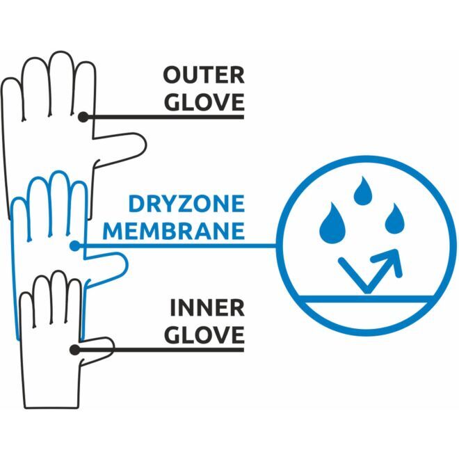 CAMP G Blizzard guantes alpinismo