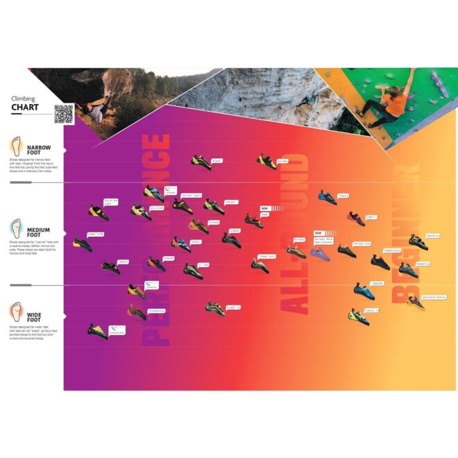 La Sportiva Genius No Edge zapatillas de escalada