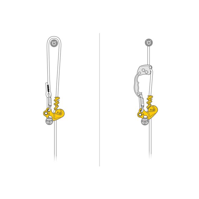 Petzl ZigZag bloqueador trabajo en árboles