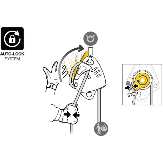 Petzl Maestro S descensor con polea bloqueadora para rescate