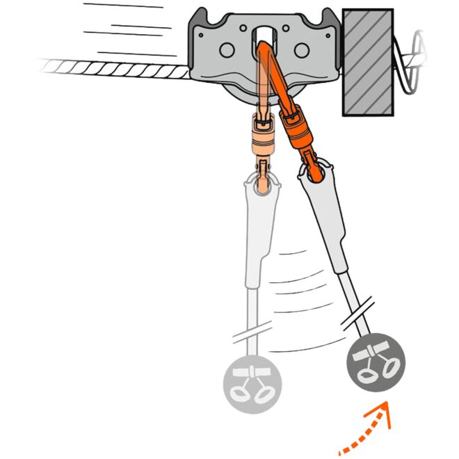 Petzl Trac Guide (Pack of 5) polea doble escalada