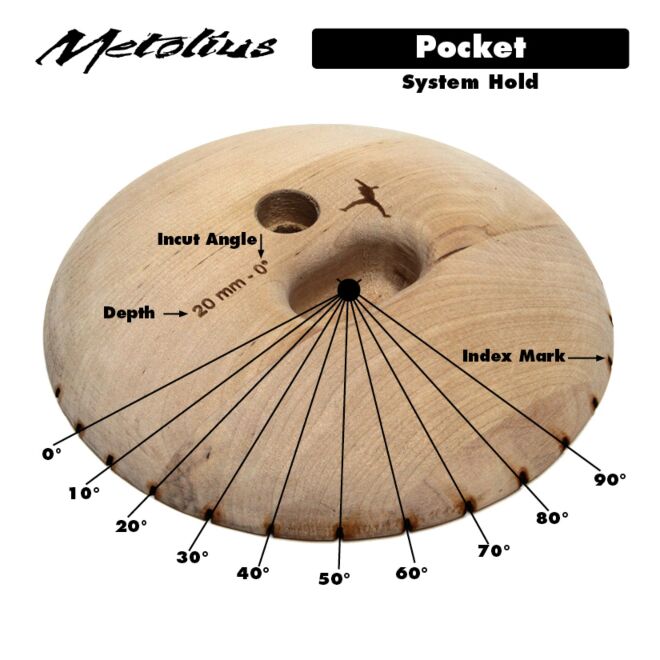 Metolius Wood Grips Pockets 15° set 6 presas de escalada