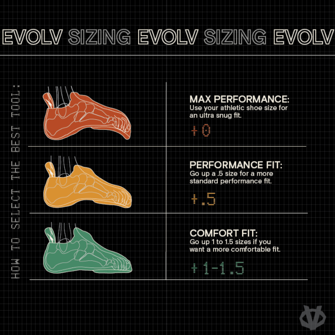 Evolv Kronos zapatillas de escalada