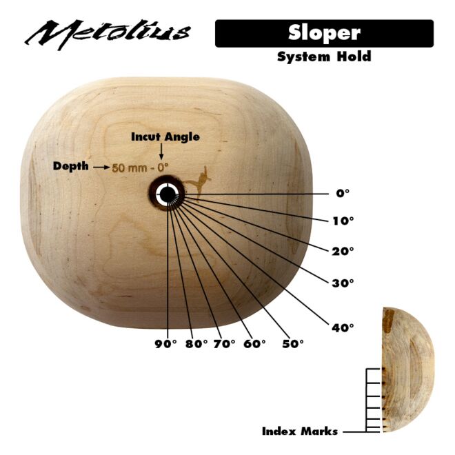 Metolius Wood Grips Sloper 0° set 6 presas de escalada