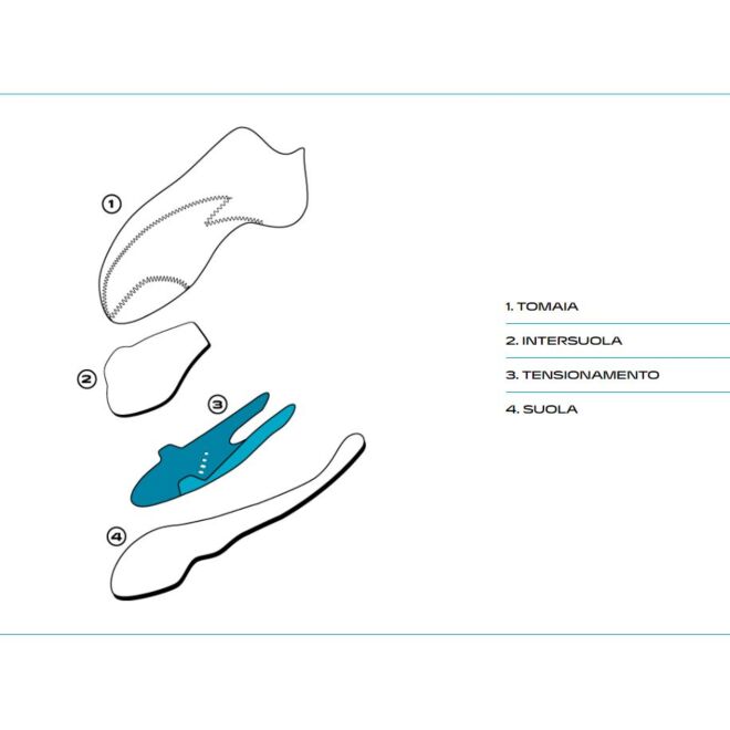 SCARPA Boostic climbing shoes