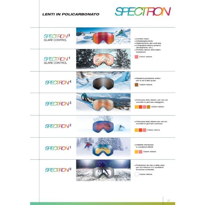 Julbo Ison XCL máscara de esquí