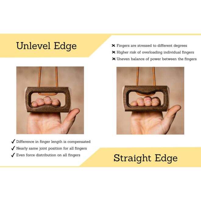 Captain Fingerfood Unlevel portable climbing training board