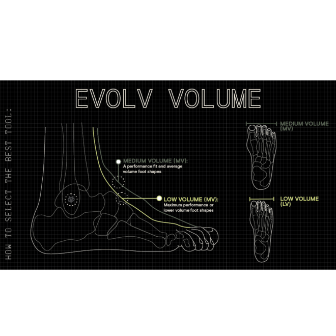 Evolv Geshido Velcro women's climbing shoes