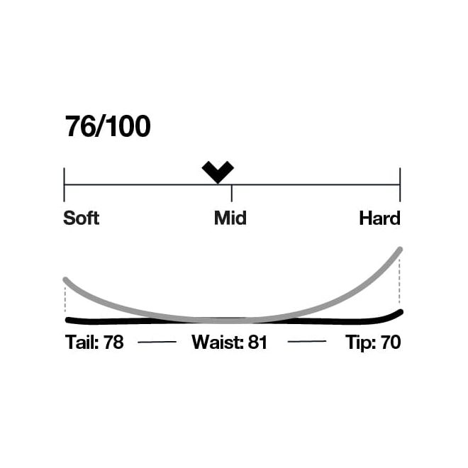 Black Crows Camox Freebird esquís de esquí de montaña